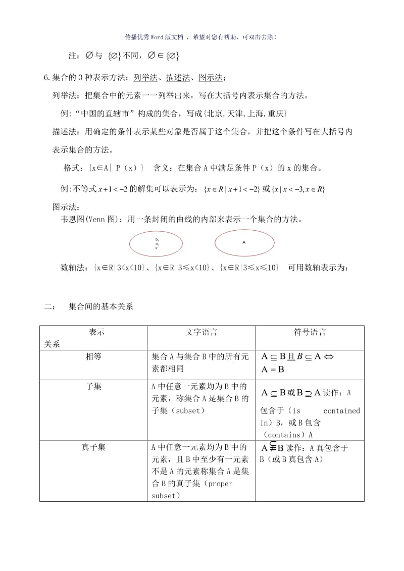 高一数学集合知识整理Word版.doc_第2页