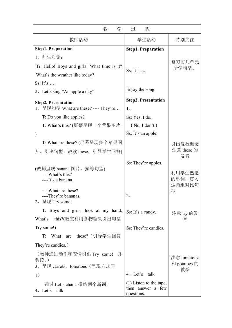 Unit4AtthefarmAlet'stalk.doc_第2页