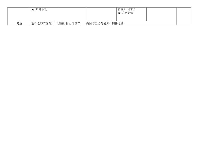 中二班周计划.doc_第2页