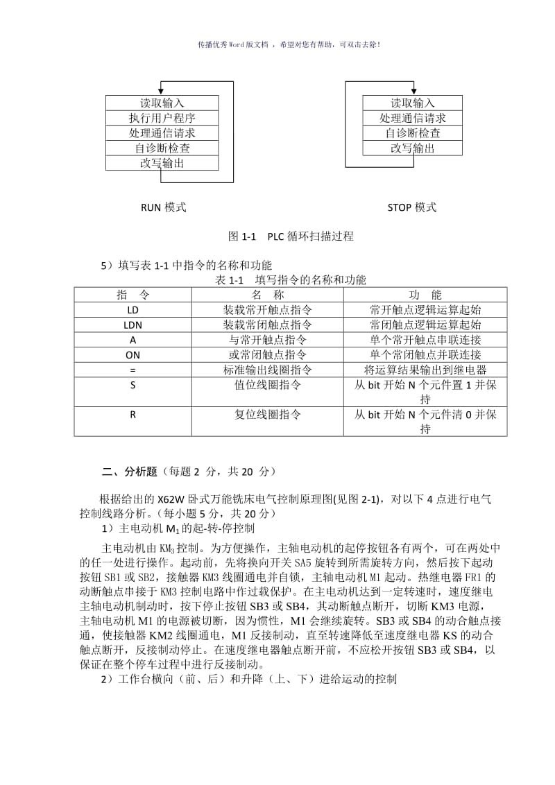 电气控制与PLC试题含答案Word版.doc_第3页