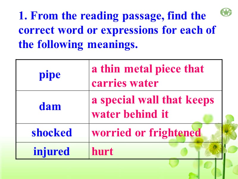 Learningaboutlanguage.ppt_第2页