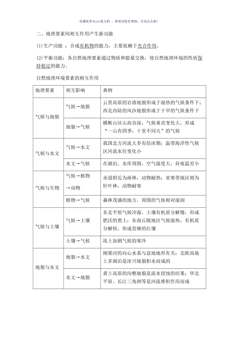 自然地理环境的整体性Word版.doc_第2页