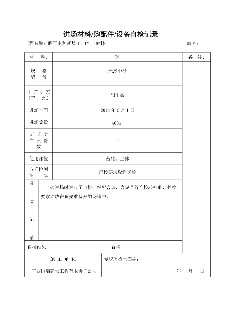 进场材料购配件设备自检记录（Word）.doc_第1页