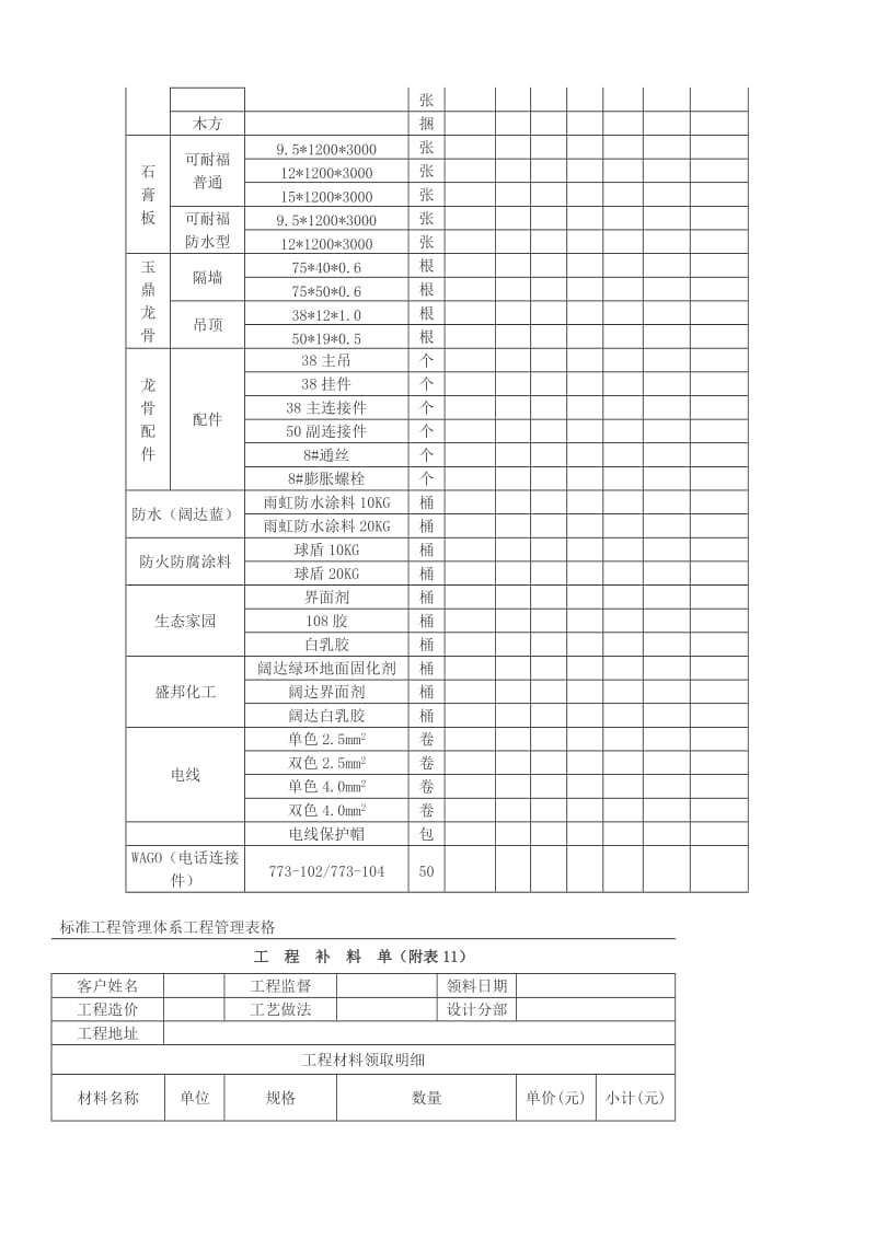 装饰公司管理标准工程开工用表格之工程领料（Word）.doc_第3页