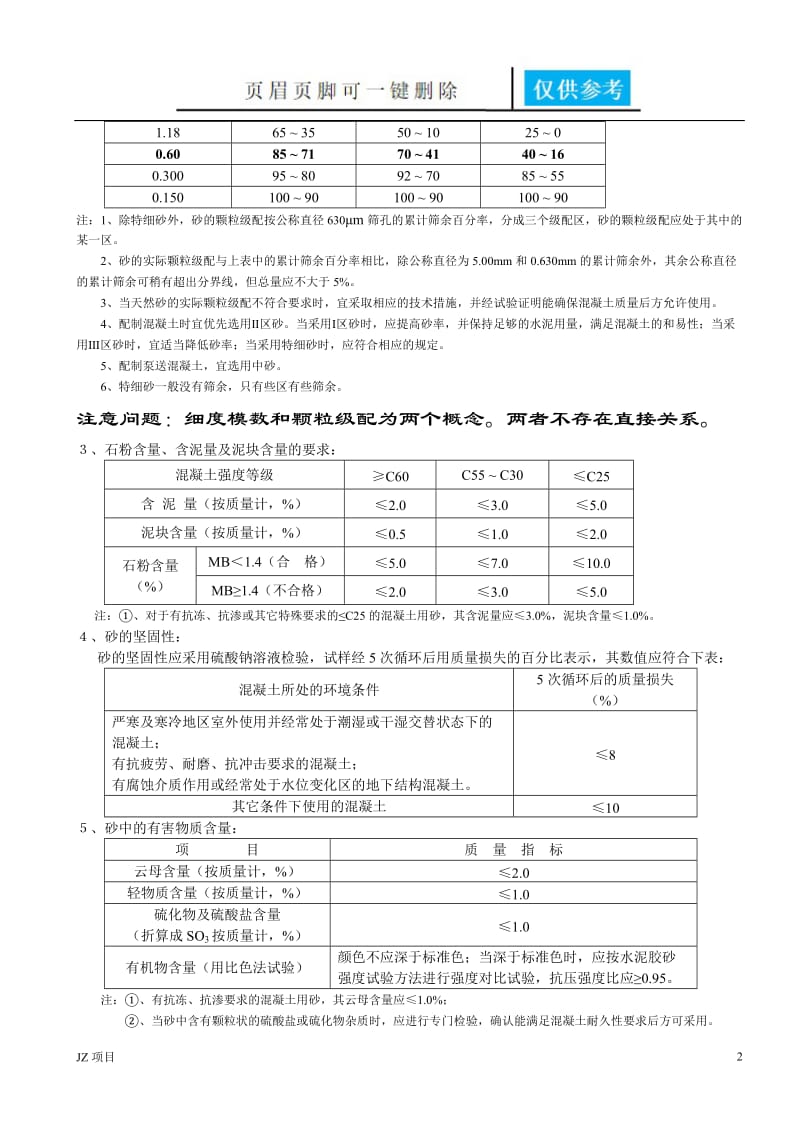 《普通砂石质量及检验方法标准》[土建建筑].doc_第2页