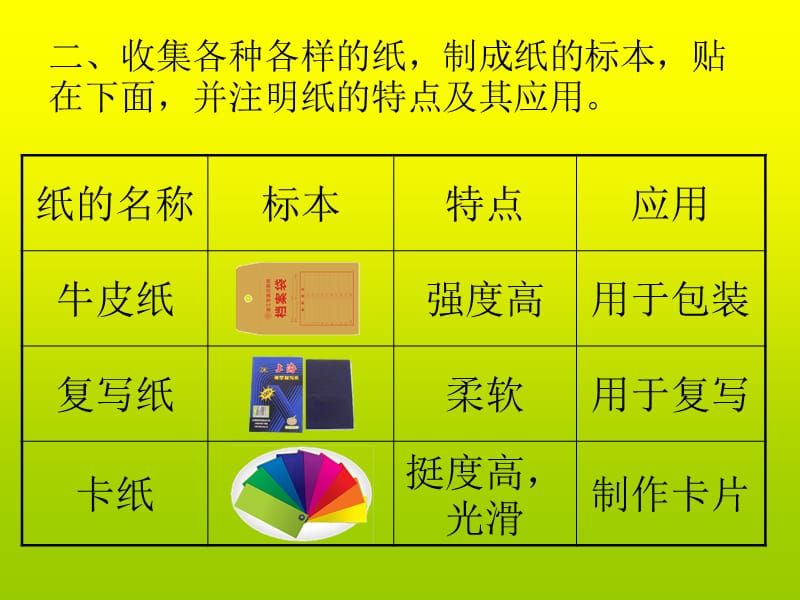 10、各种各样的纸.ppt_第3页