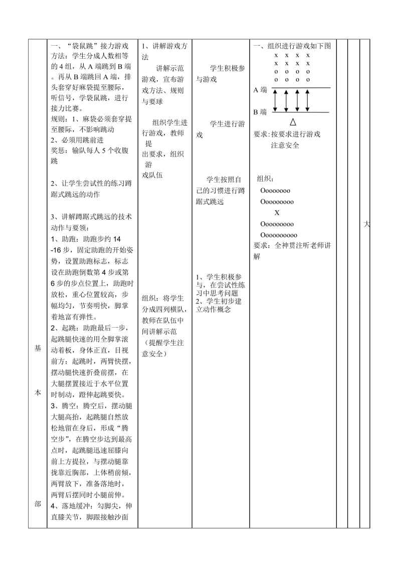 助跑跳远教案.doc_第2页