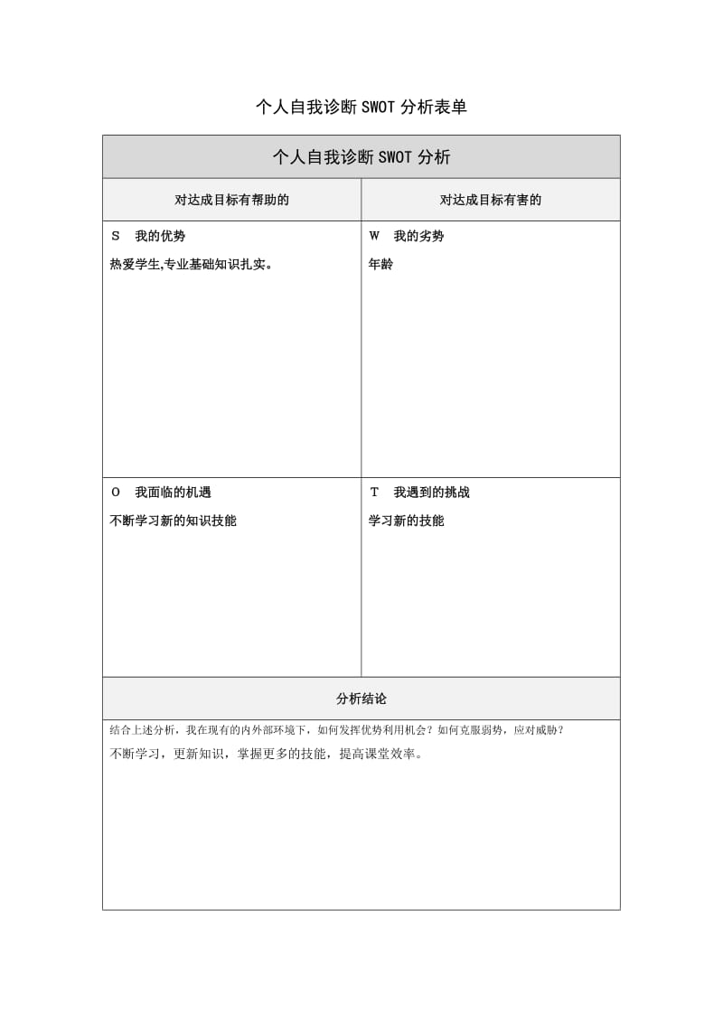 个人自我分析SWOT（凌小敏）.doc_第1页