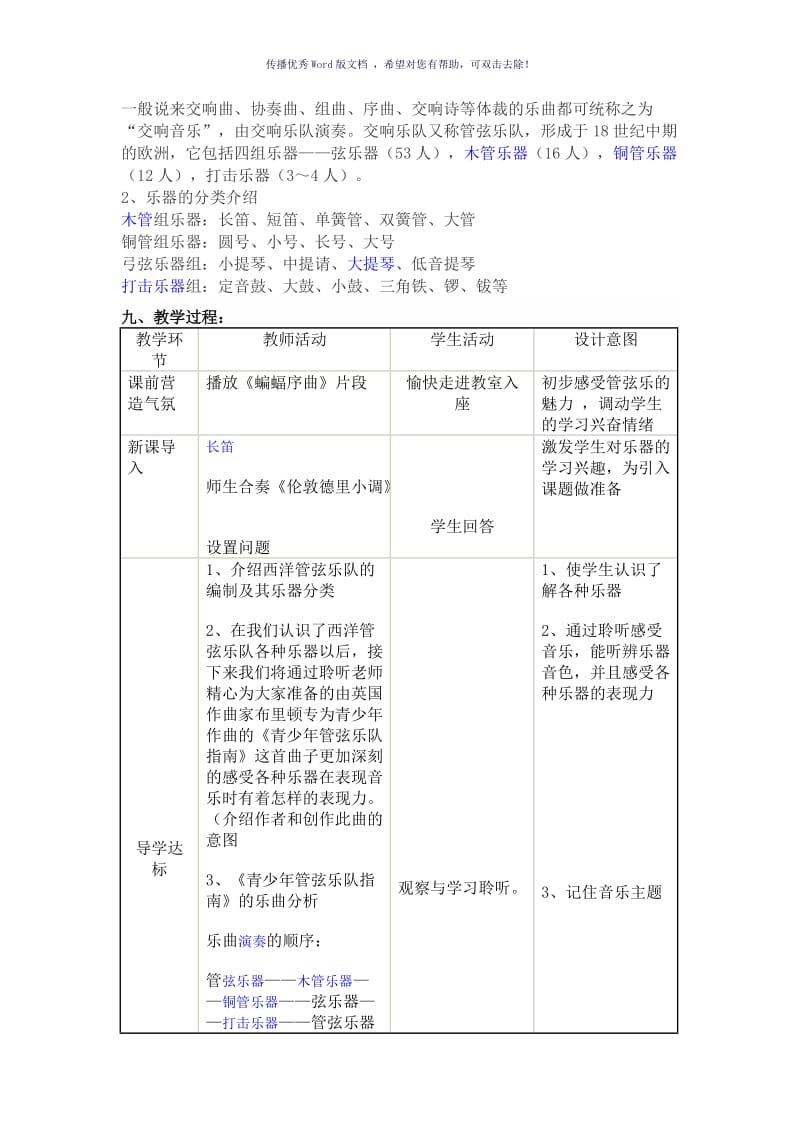 青少年管弦乐队指南Word版.doc_第2页