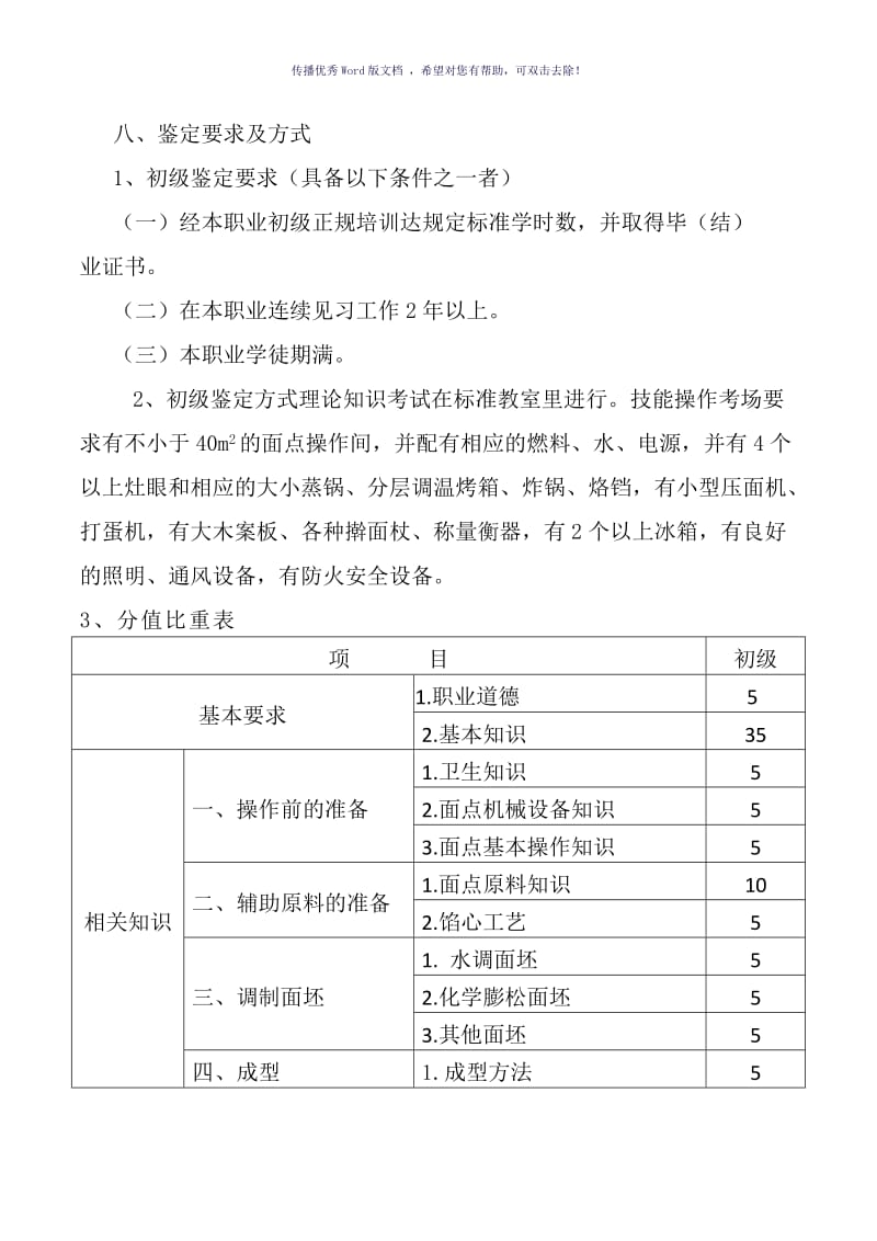 中式面点师培训教学大纲Word版.doc_第3页