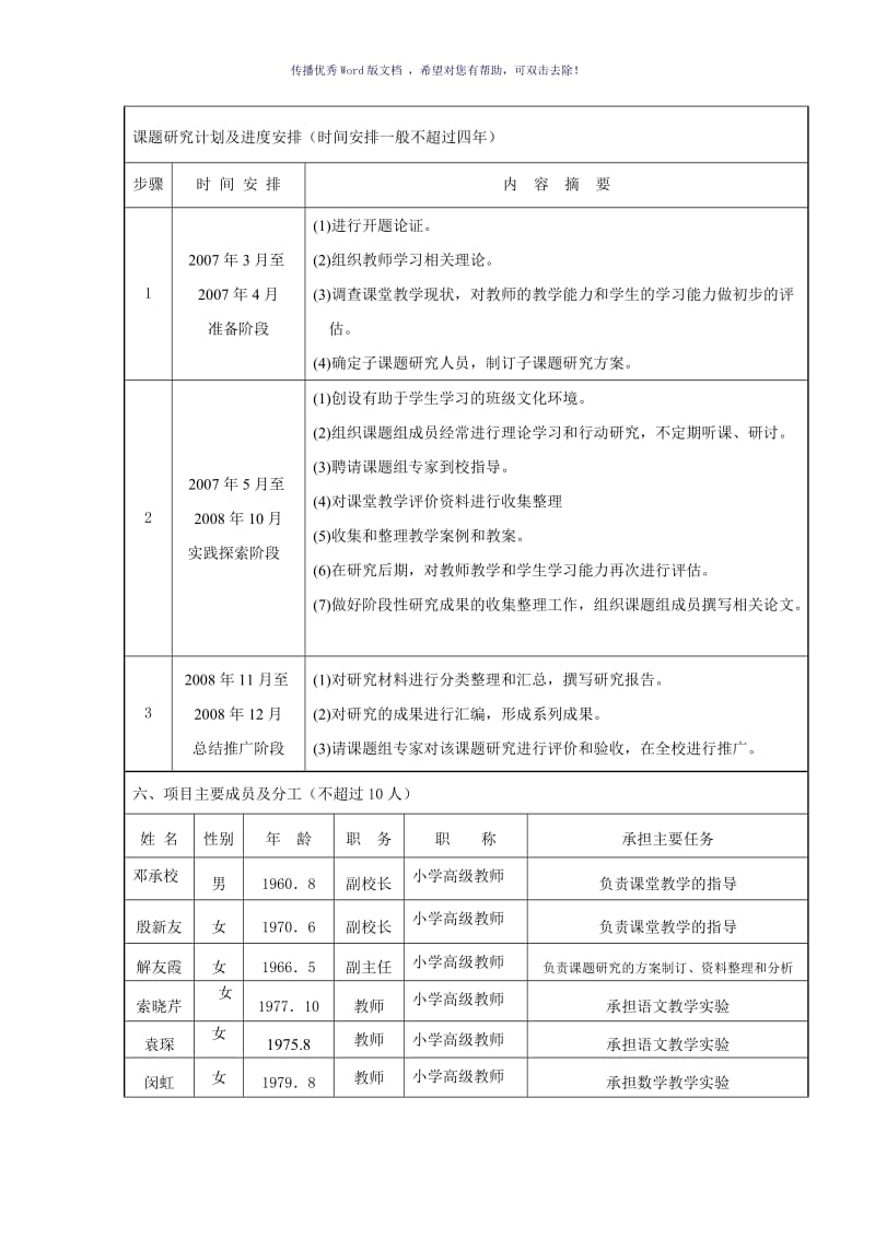 课题研究的基本方法与思路Word版.doc_第1页