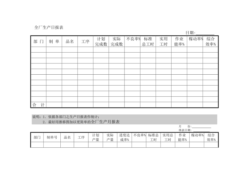 生产管理D01横表格（Word）.doc_第1页