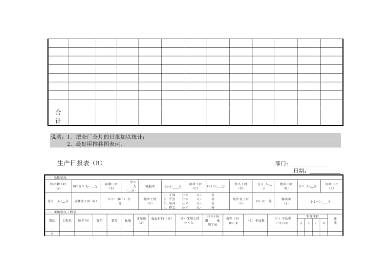 生产管理D01横表格（Word）.doc_第2页