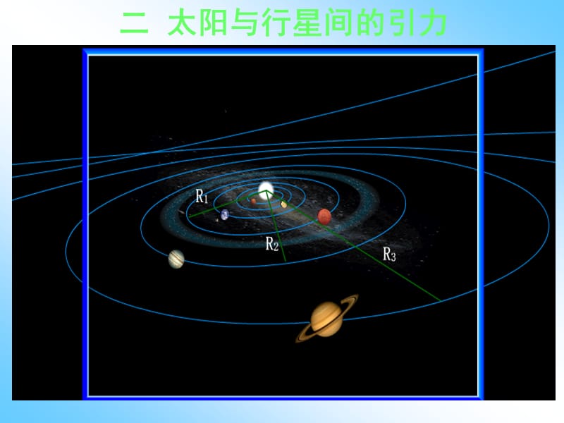 高中物理精品课件必修二：6.2太阳与行星间的引力.ppt_第2页