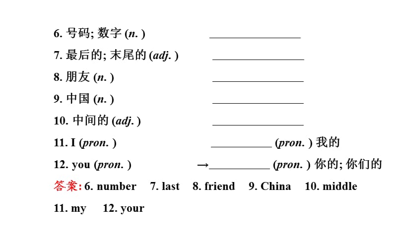 Unit1单元复习课.ppt_第3页