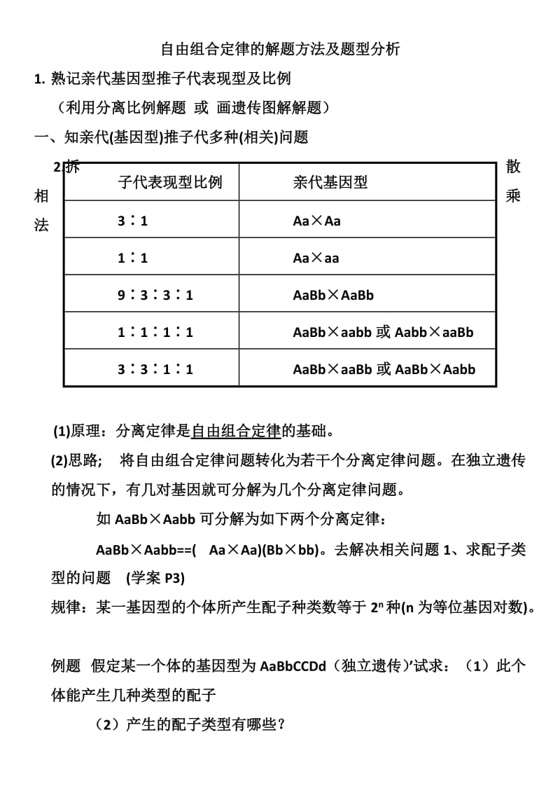 12自由组合解题.doc_第1页