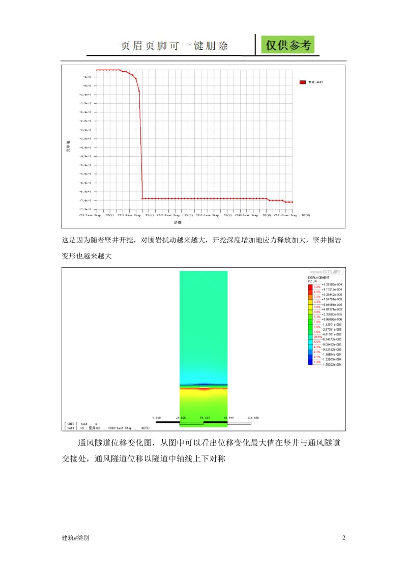 基于MIDAS GTS对超长深竖井的数值研究[土建建筑].doc_第2页