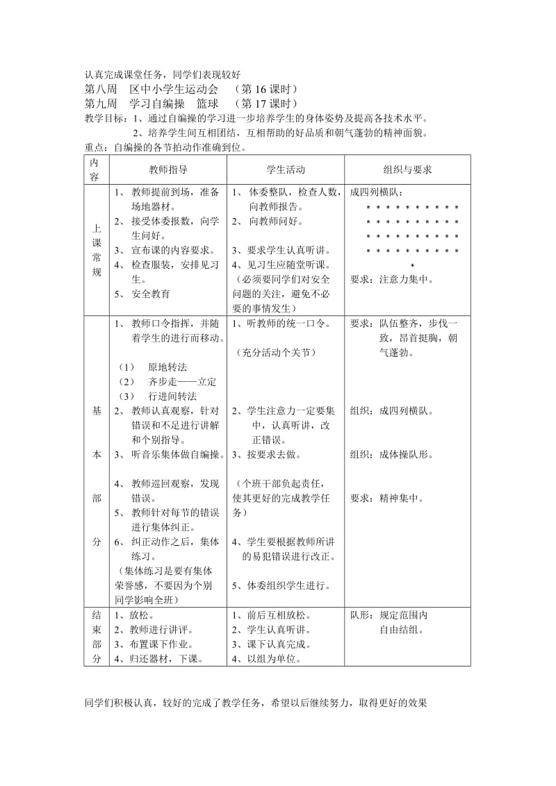 学习自编操篮球.doc_第2页