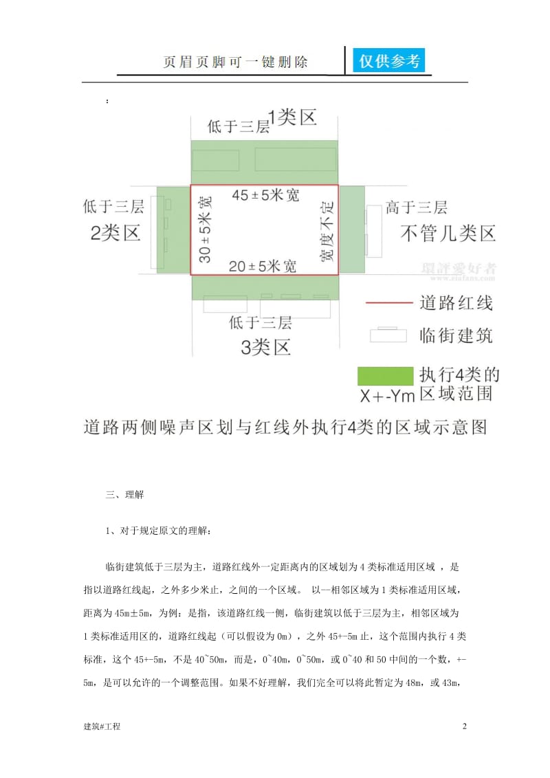 关于道路交通干线两侧噪声执行标准的理解[土建建筑].doc_第2页