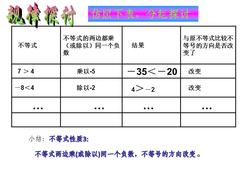 不等式的性质3.ppt_第2页