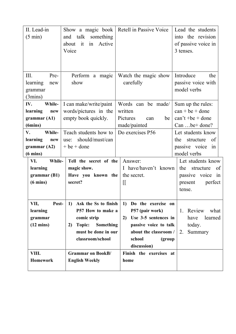 Unit 4 Grammar教学设计.doc_第2页