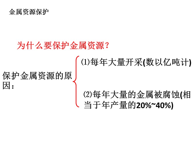 64珍惜和保护金属资源.ppt_第3页