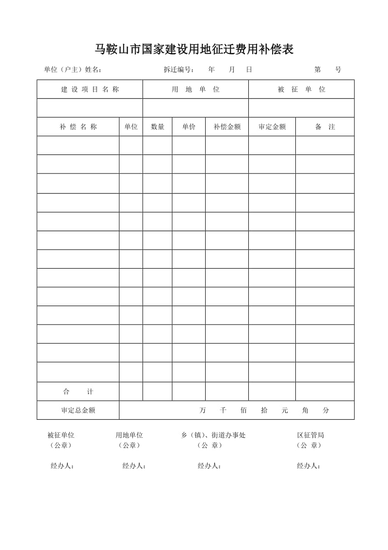 马鞍山市国家建设用地征迁费用补偿表（Word）.doc_第1页