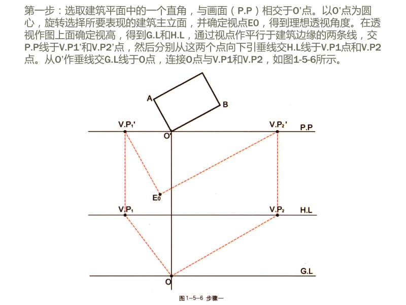 量点作图法步骤.ppt_第3页