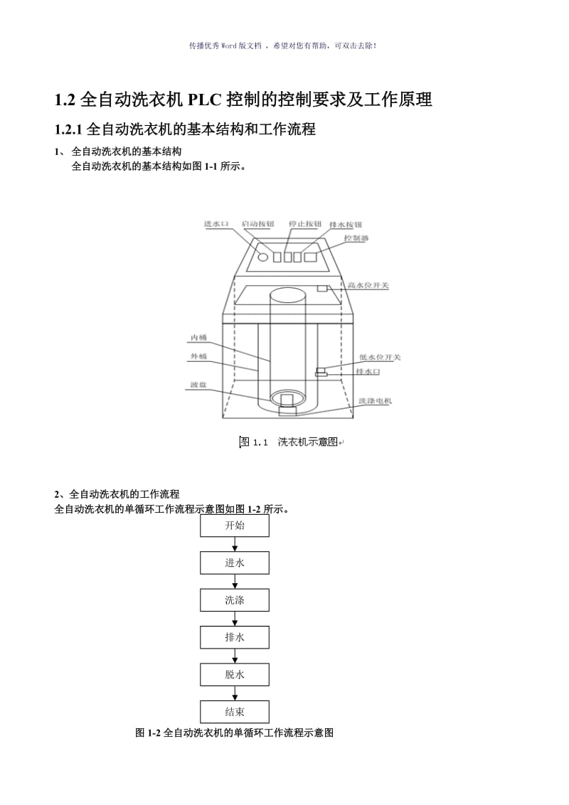 PLC控制的全自动洗衣机课程设计程序及调试图Word版.doc_第3页