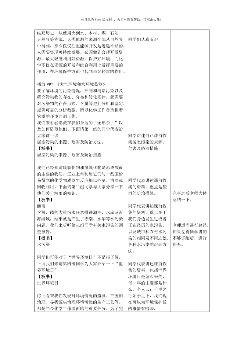 环境保护和绿色化学Word版.doc_第3页