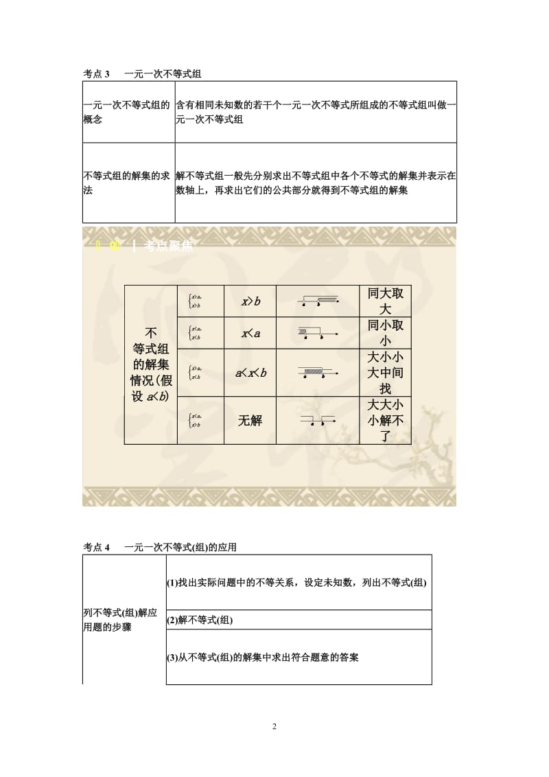 不等式及一元一次不等式（教学设计原稿）.doc_第2页