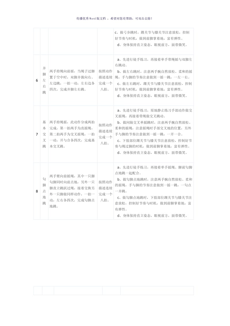 花样跳绳校本教材Word版.doc_第3页