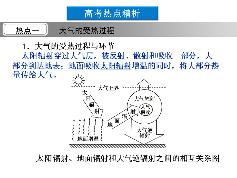 高三地理气候专题.ppt_第2页