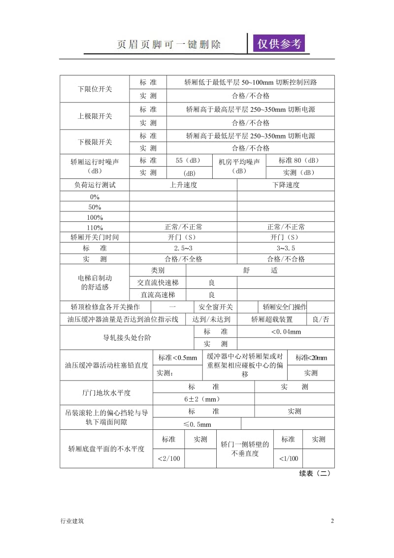 电梯安装验收报告[建筑专业].doc_第2页