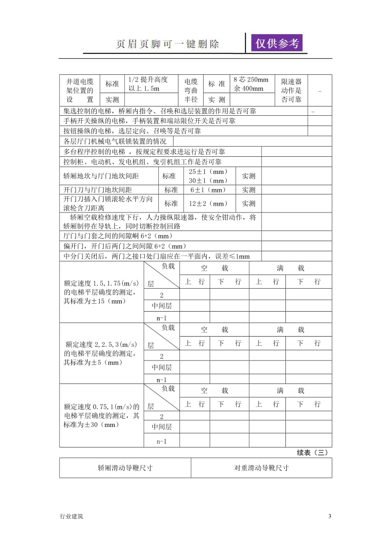 电梯安装验收报告[建筑专业].doc_第3页