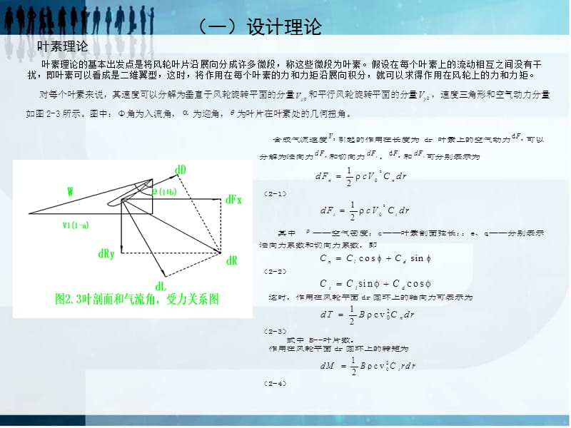 风力机叶片的设计.ppt_第3页