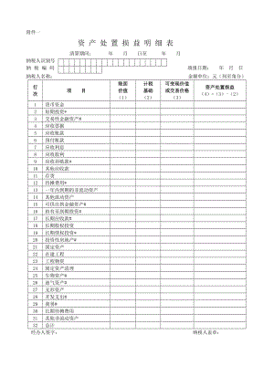 资产处置损益明细表及登写说明（Word）.doc