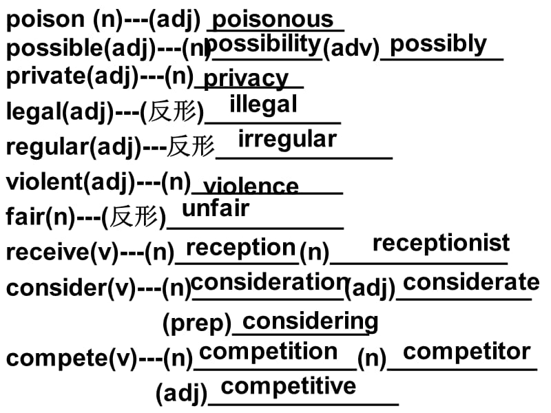 词性转换.ppt_第3页