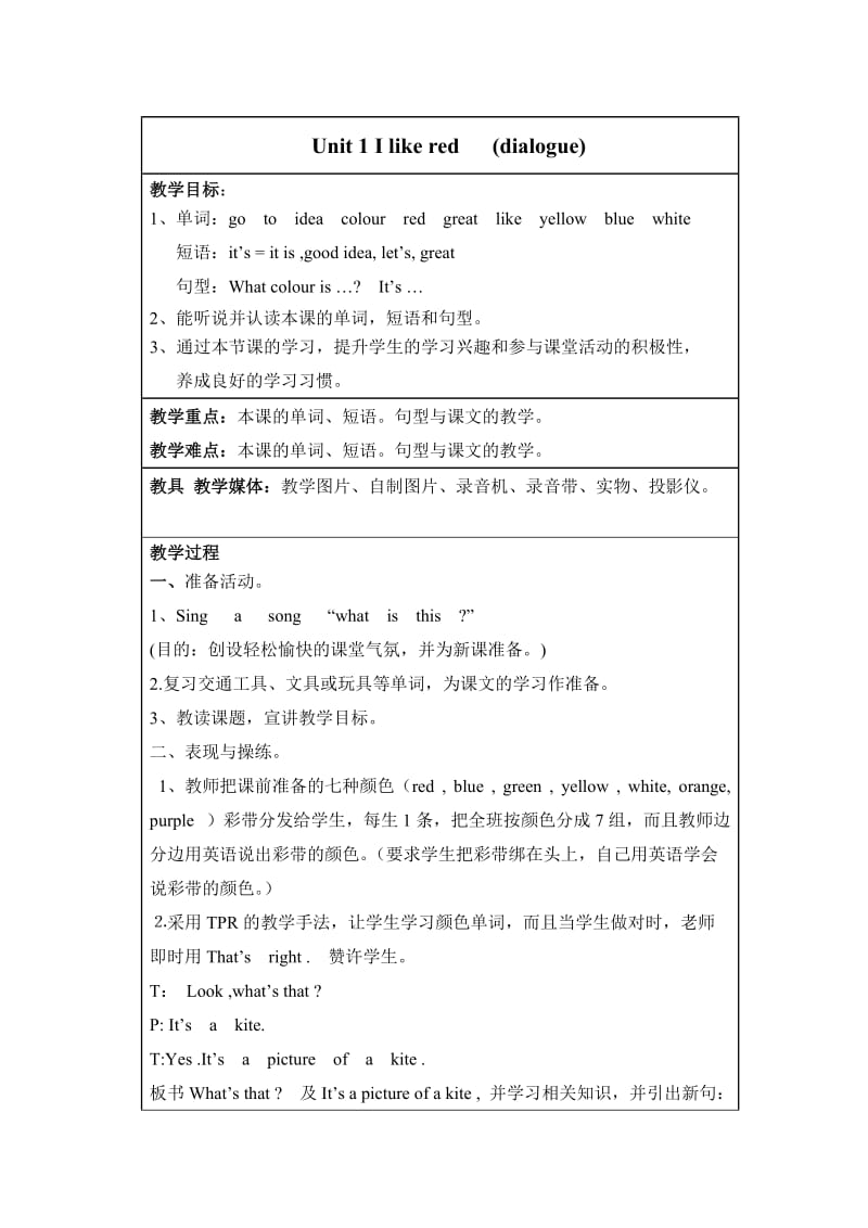 Unit 1 I like red教学设计.doc_第1页