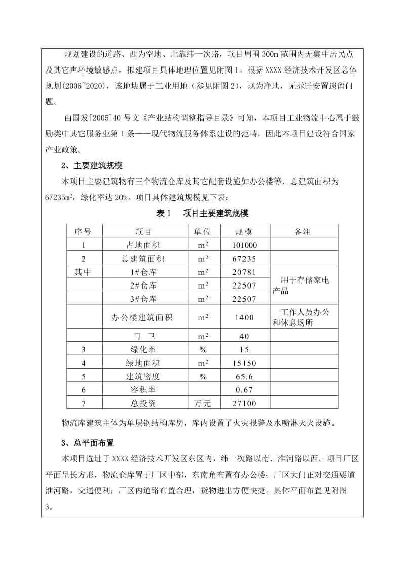 物流股份有限公司工业物流中心项目环评报告表（Word）.doc_第3页