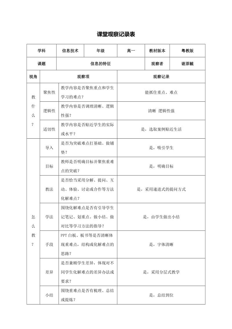 课堂观察记录表单(谢原毓）.docx_第1页