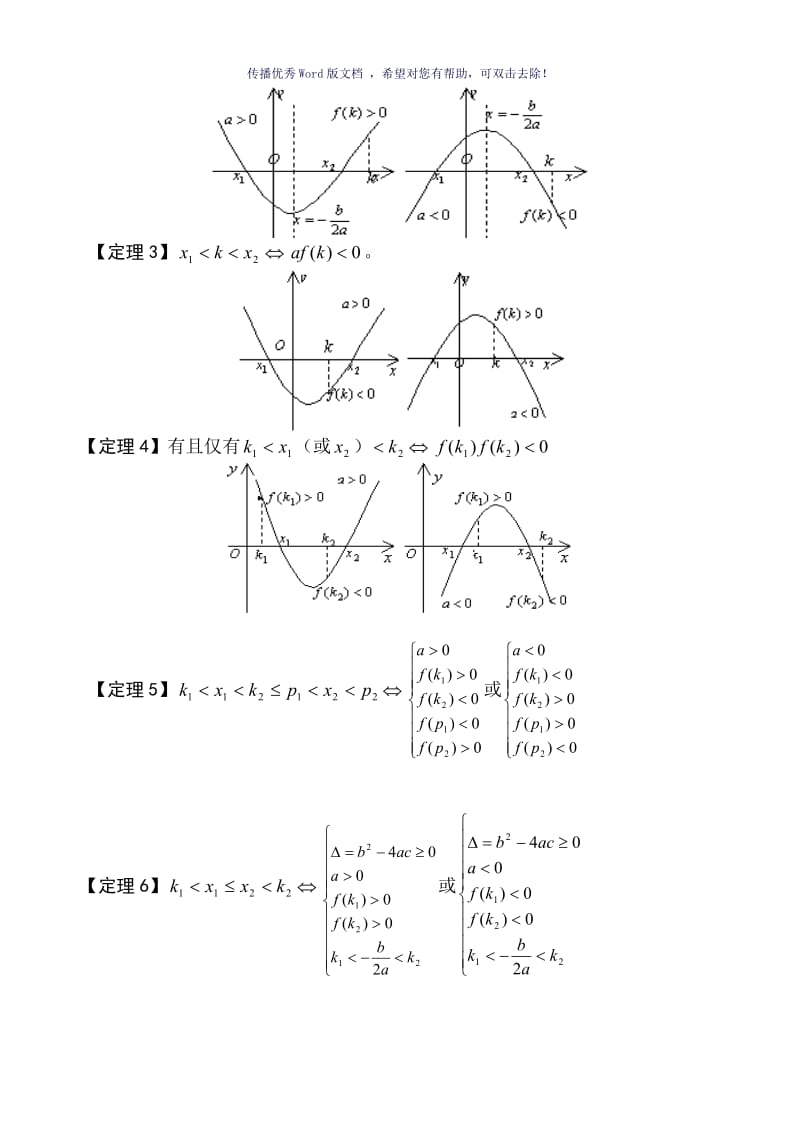 数形结合解决一元二次方程根的分布问题Word版.doc_第3页