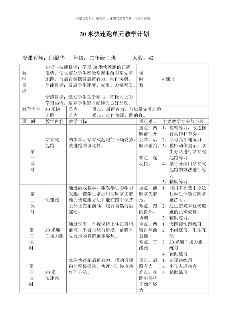 30米快速跑单元教学计划与设计Word版.doc_第2页