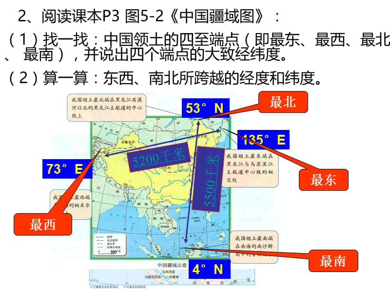 511疆域辽阔.ppt_第3页