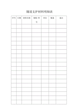 隧道支护费用明细表（Word）.doc