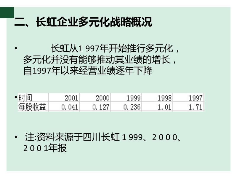 长虹的多元化战略.ppt_第2页