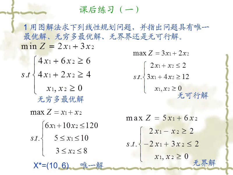 解答-运筹学-第一章-线性规划及其单纯形法习题.ppt_第1页