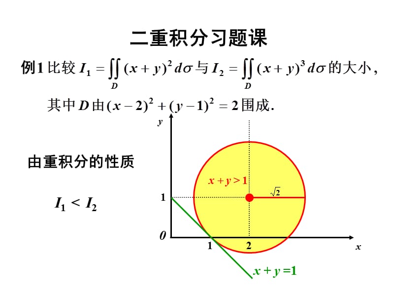 高数二重积分习题加答案.ppt_第1页