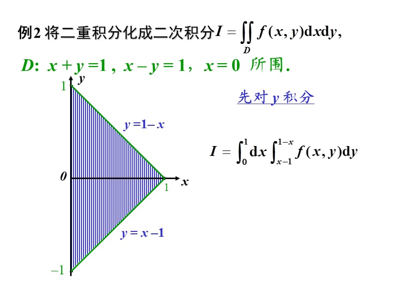 高数二重积分习题加答案.ppt_第2页