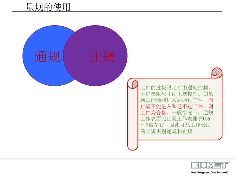 通止规培训资料.ppt_第2页